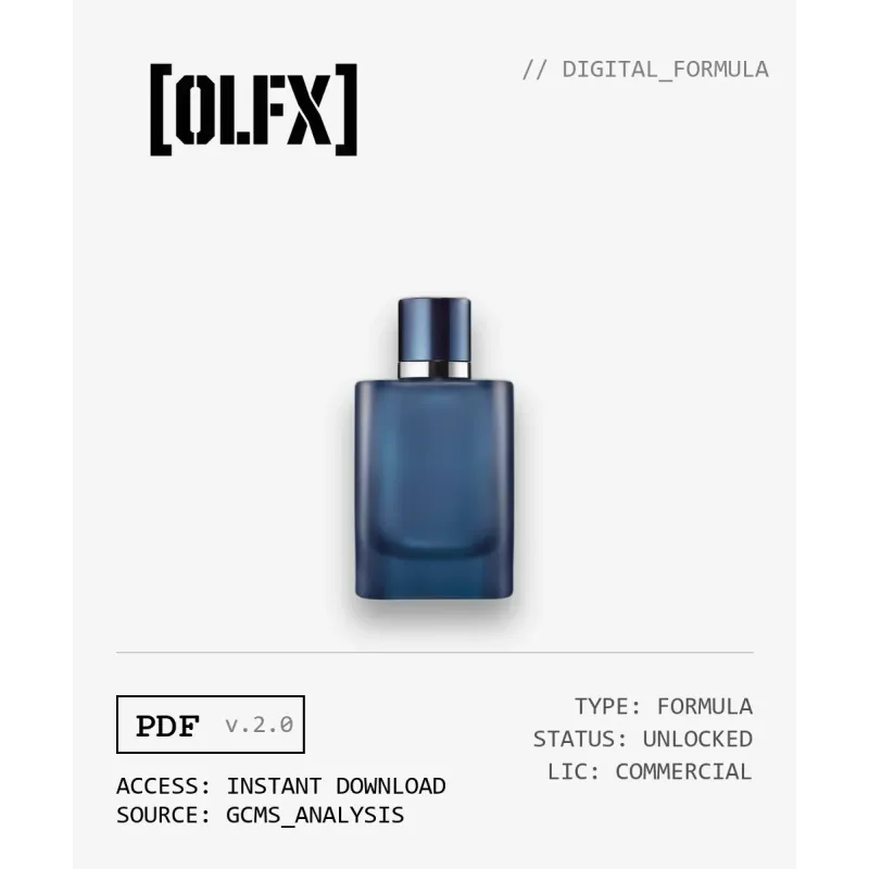 Acqua di G. Profondo Formula (Reconstruction)