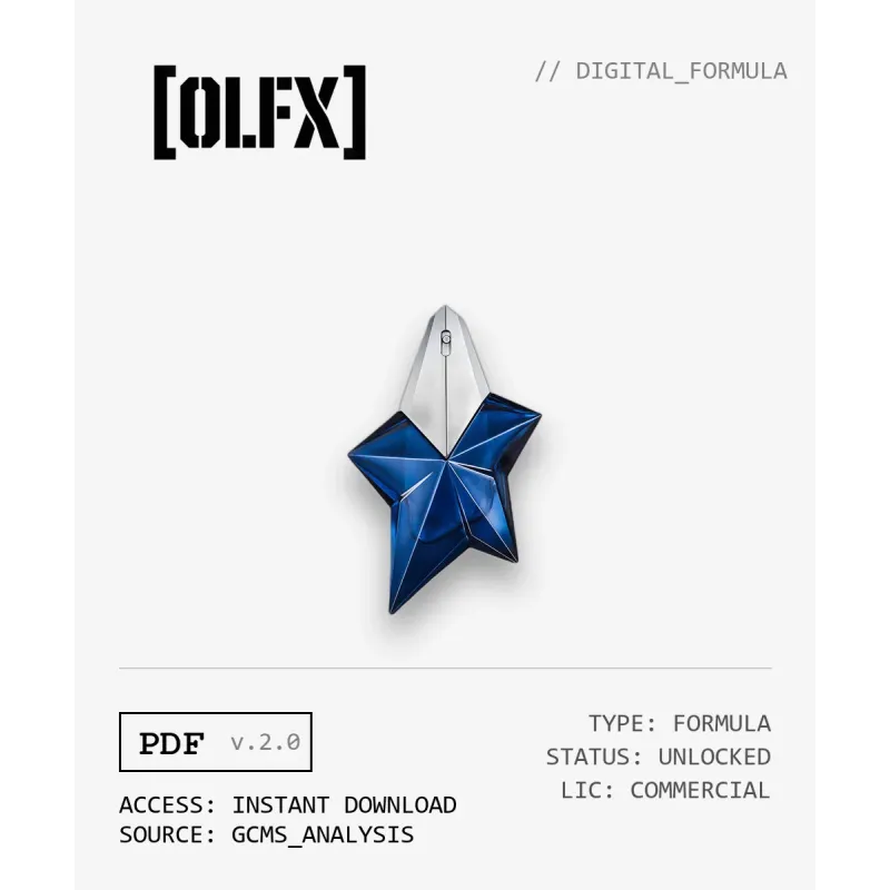 Angel Elixir Formula (Reconstruction)