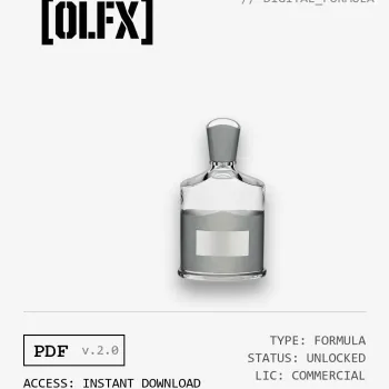 Aventus Cologne Formula (Creed Type)