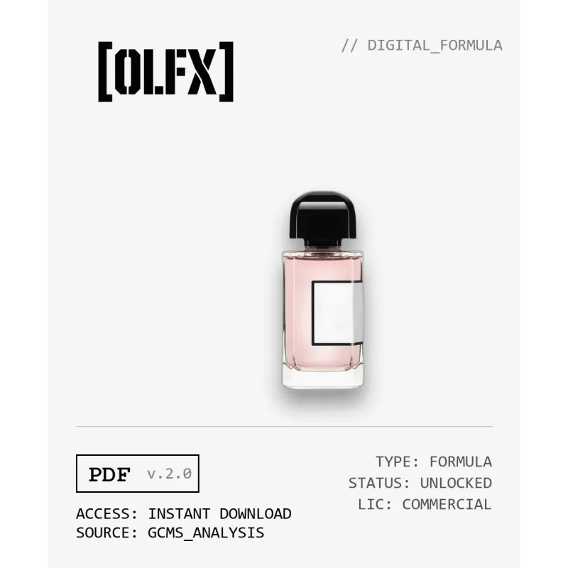 Bouquet de Hongrie Formula (Reconstruction)