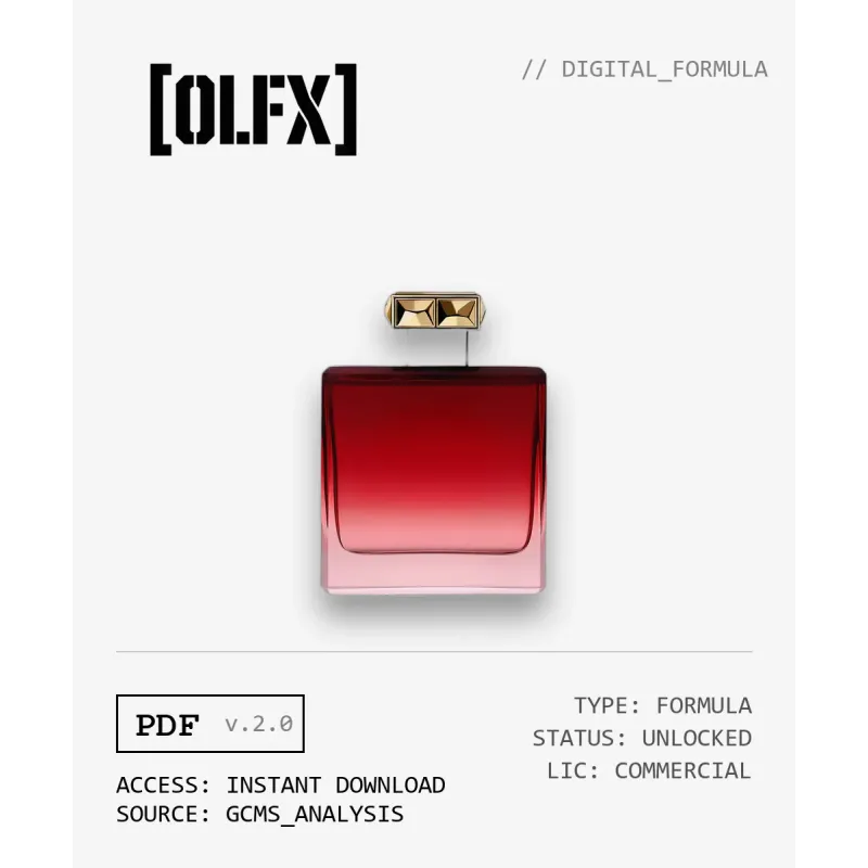 Danger Parfum Cologne Formula (Reconstruction)