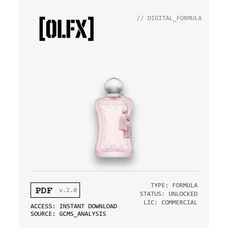 Delina La Rosée Formula (Parfums de Marly Type)