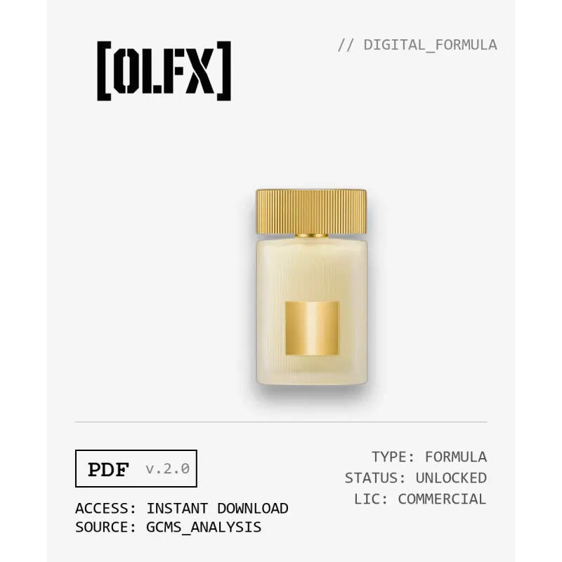 Eau de Soleil Blanc 2025 Formula (Reconstruction)