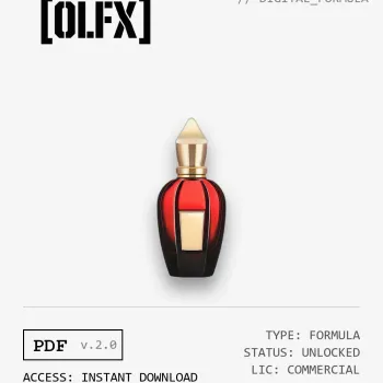 Golden Dallah Formula (Reconstruction)