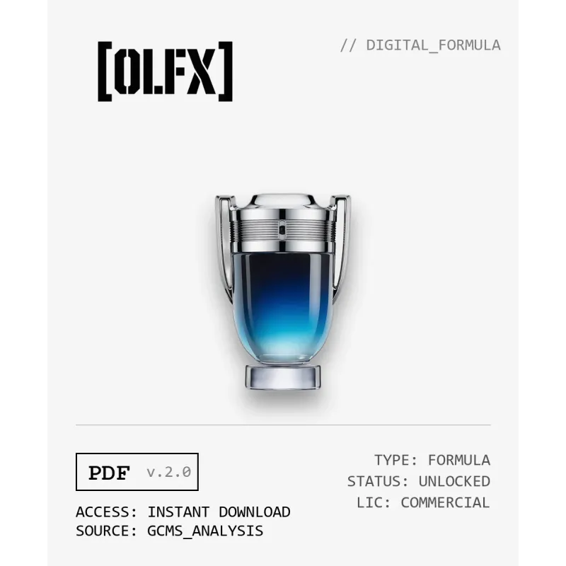 Invictus Legend Formula (Reconstruction)