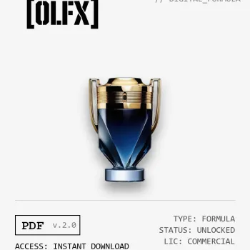 Invictus Parfum Formula (Reconstruction)