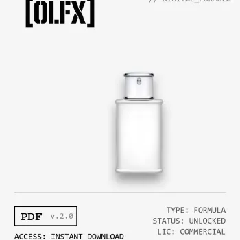 Kouros Formula (Reconstruction)