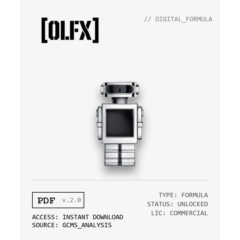 Phantom Formula (Reconstruction)