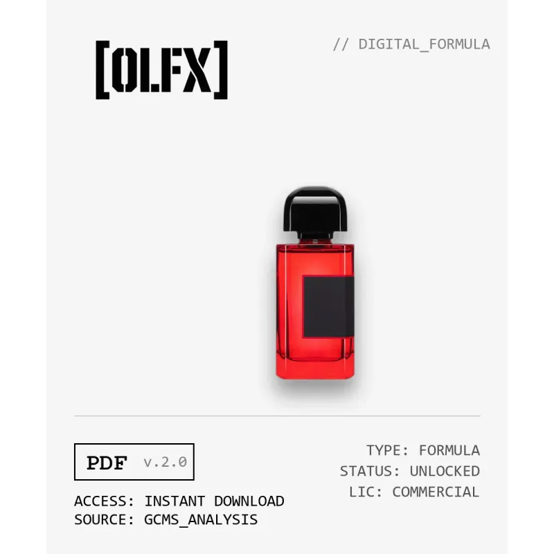 Rouge Smoking Extrait Formula (Reconstruction)
