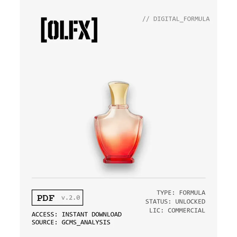 Royal Princess Oud Formula (Reconstruction)