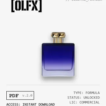 Scandal Parfum Cologne Formula (Reconstruction)