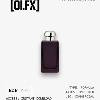 Velvet Rose & Oud Formula (Reconstruction)